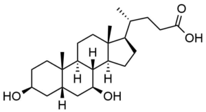 Isoursodeoxycholic acid